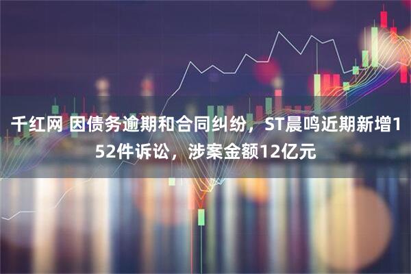 千红网 因债务逾期和合同纠纷，ST晨鸣近期新增152件诉讼，涉案金额12亿元
