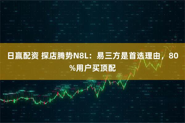 日赢配资 探店腾势N8L：易三方是首选理由，80%用户买顶配