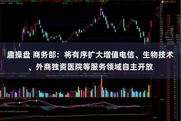 趣操盘 商务部：将有序扩大增值电信、生物技术、外商独资医院等服务领域自主开放